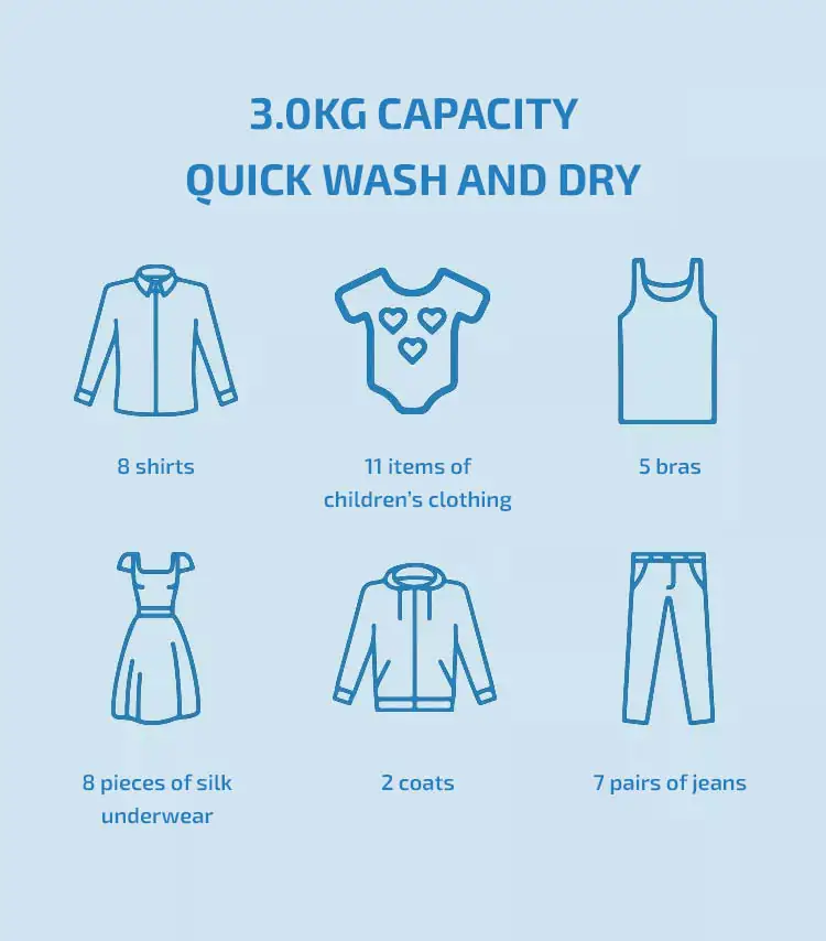 Wall-mounted washer-dryer  3.0KG Capacity quick wash and dry